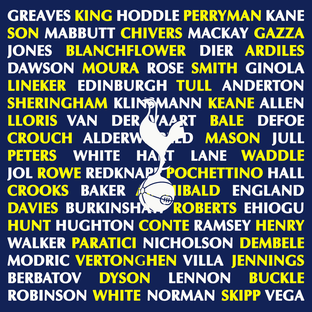 Spurs Flags - 5ft by 3ft